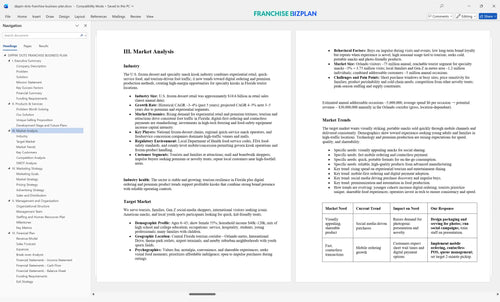 dippin dots franchise business plan 3