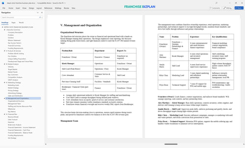 dippin dots franchise business plan 5
