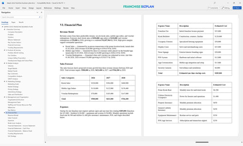 dippin dots franchise business plan 6