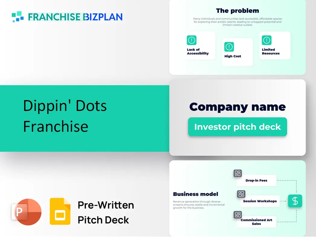 Dippin' Dots Franchise Investment Pitch Deck 2026
