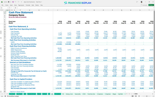 dippin dots financial model cf a3b64202 963e 464d 8b8c adcb33e14db1
