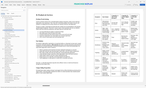discovery map franchise business plan 2