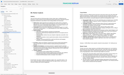 discovery map franchise business plan 3