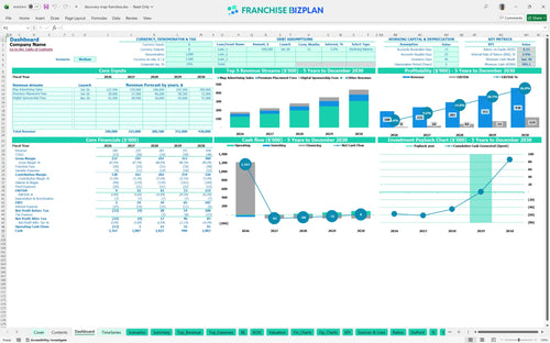 discovery map financial model dashboard db26830e b937 48f0 8df5 b2f7a1401c13