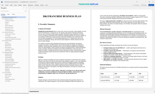 dki franchise business plan 1