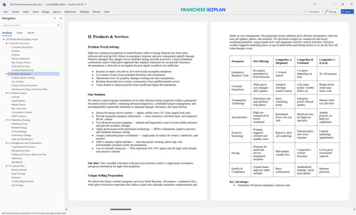 dki franchise business plan 2