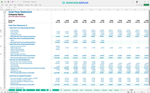 dki financial model cf 5cc82c7b 2421 4375 9ce8 b07285cbc034