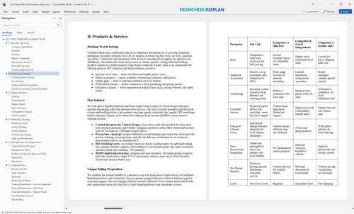 do it best franchise business plan 2