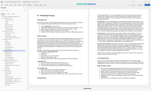 do it best franchise business plan 4
