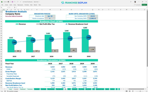 do it best financial model be d486b2cc 66a5 4786 a06c 8d2ec2963739