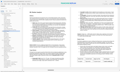 dog haus franchise business plan 3