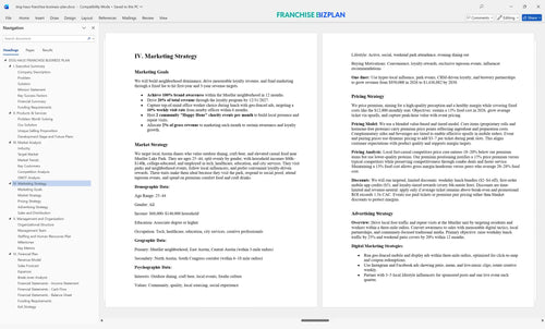 dog haus franchise business plan 4