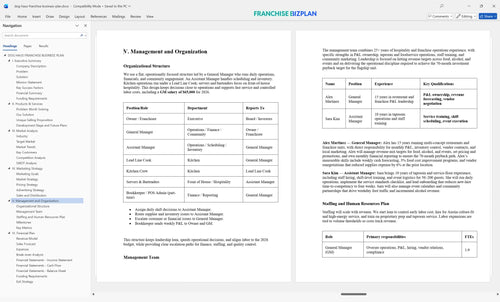 dog haus franchise business plan 5