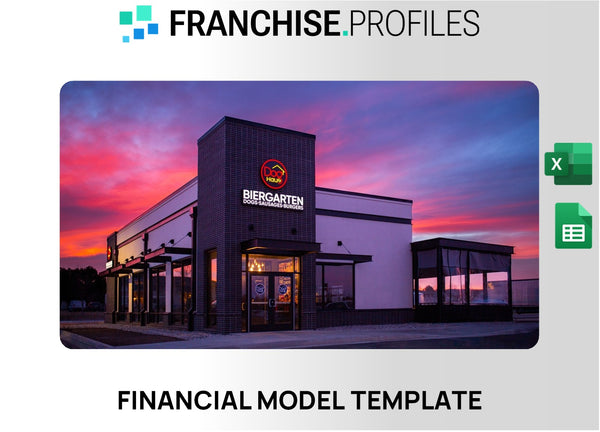 Dog Haus Franchise Financial Model Template