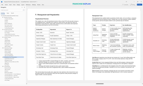 dogtopia franchise business plan 5