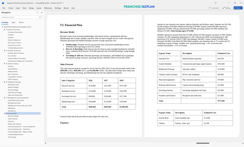 dogtopia franchise business plan 6