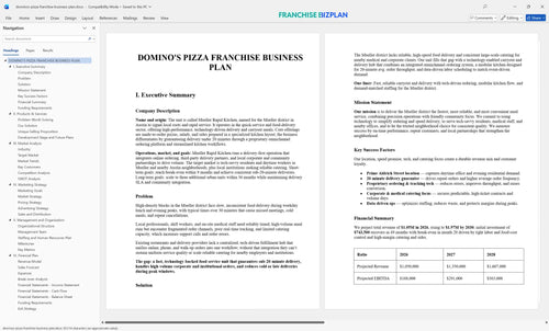 dominos pizza franchise business plan 1