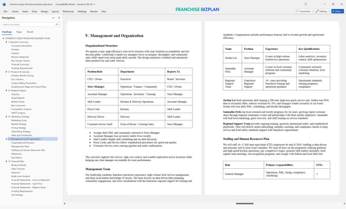 dominos pizza franchise business plan 5