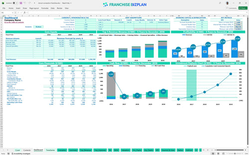 donut connection financial model dashboard 384aa283 46ce 4d0e 930a dd7b8543205b
