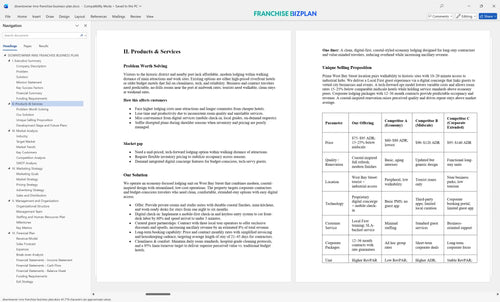 downtowner inns franchise business plan 2