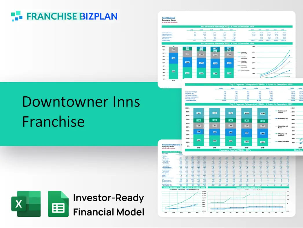 Downtowner Inns Franchise Financial Model 2026