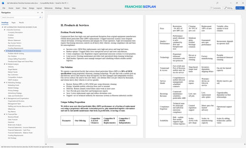 dpf alternatives franchise business plan 2