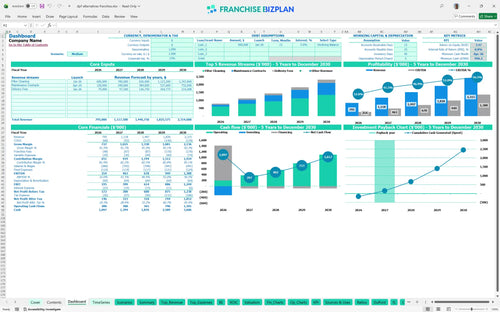 dpf alternatives financial model dashboard a4120a85 7d9c 43f0 b748 1a56ce31d7e5
