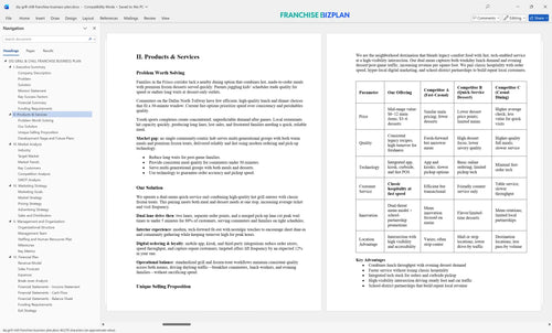dq grill chill franchise business plan 2