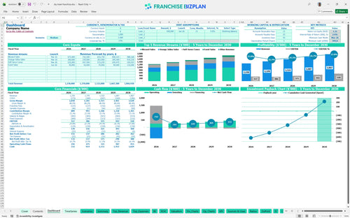 dq treat financial model dashboard 7224e51c 0103 4718 9a78 ba6b75427079