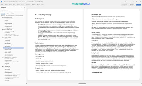 drama kids international franchise business plan 4