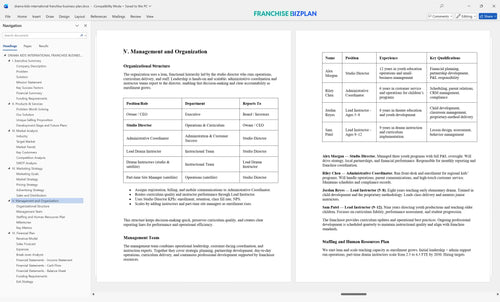drama kids international franchise business plan 5