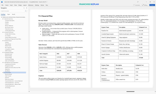 drama kids international franchise business plan 6