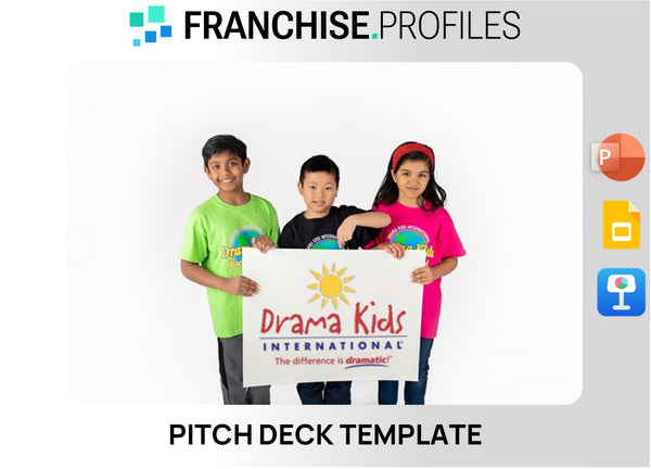 Drama Kids International Franchise Pitch Deck Template