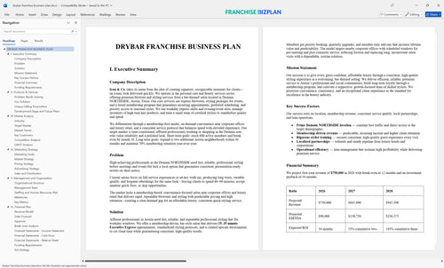 drybar franchise business plan 1