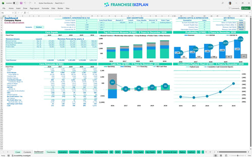 drybar financial model dashboard 84052ad6 d7cc 4d7e 8ad1 5556d81baedf