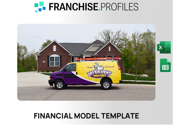 Dryer Vent Wizard Franchise Financial Model Template
