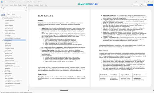 duck donuts franchise business plan 3