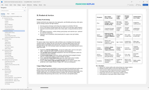 dunkin donuts franchise business plan 2