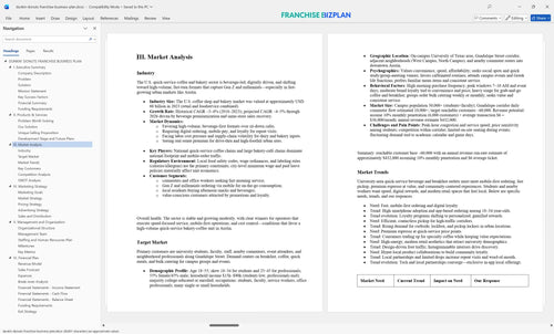 dunkin donuts franchise business plan 3