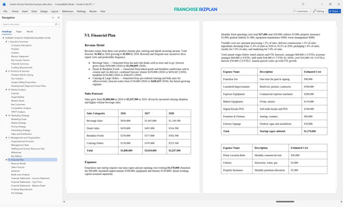 dunkin donuts franchise business plan 6