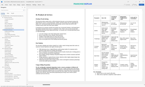dunn brothers coffee franchise business plan 2