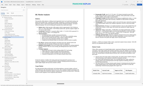 dunn brothers coffee franchise business plan 3