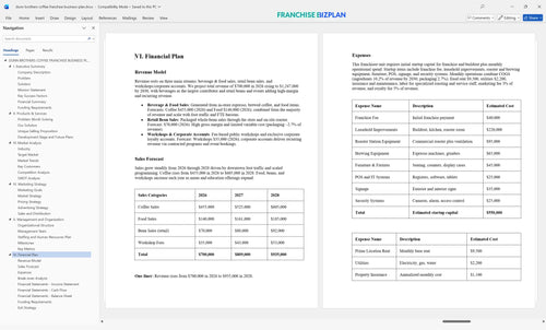 dunn brothers coffee franchise business plan 6
