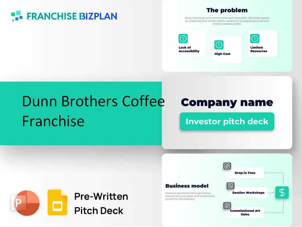 Dunn Brothers Coffee Franchise Investment Pitch Deck 2026