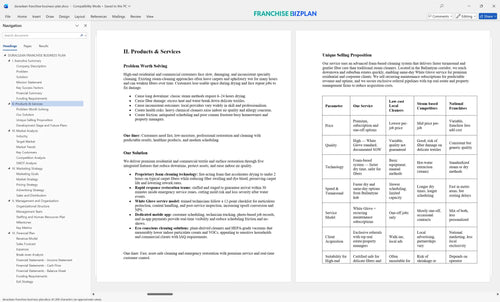 duraclean franchise business plan 2
