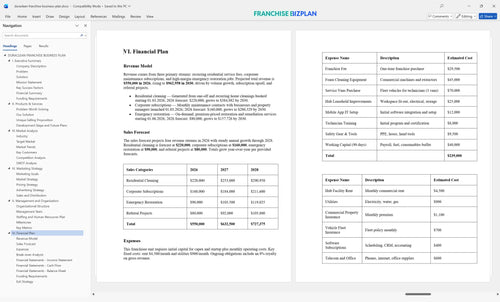 duraclean franchise business plan 6