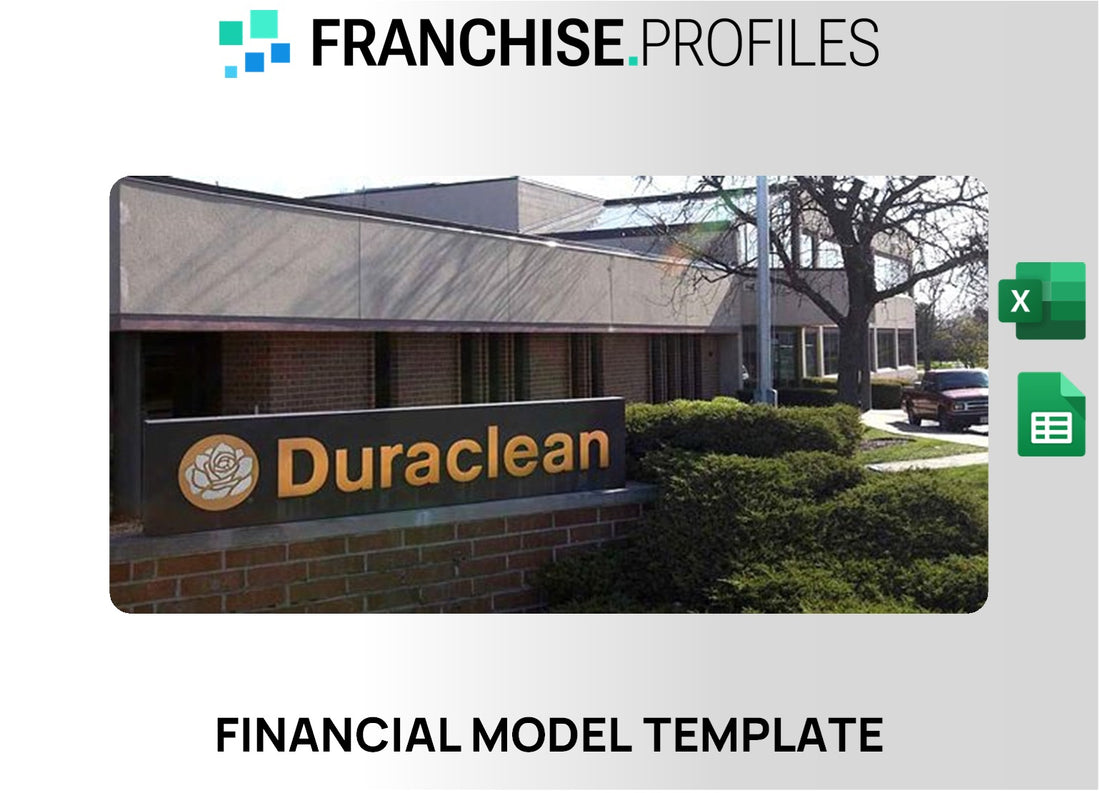 Duraclean Franchise Financial Model Template