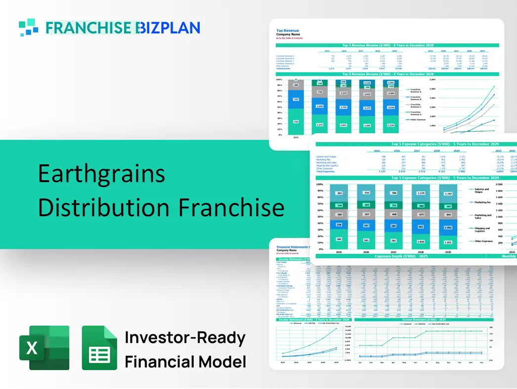 Earthgrains Distribution Franchise Financial Model 2026