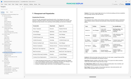 earthwise pet franchise business plan 5