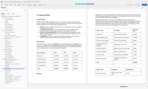 earthwise pet franchise business plan 6